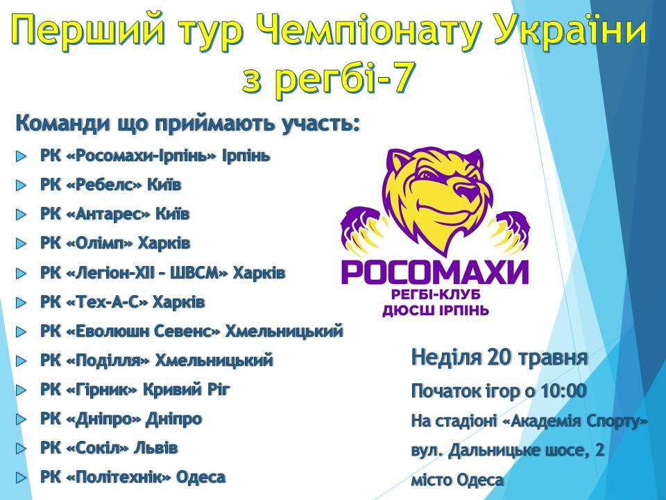 Регбі-7, Одеса. Фото Регбі-7, Одеса. Фото