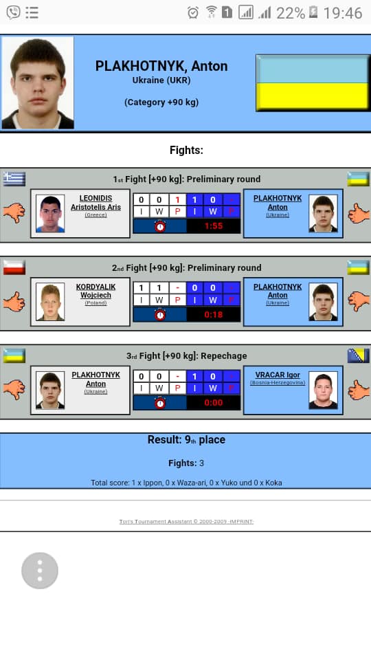 ЧЄ з дзюдо, Боснія. Фото ЧЄ з дзюдо, Боснія. Фото