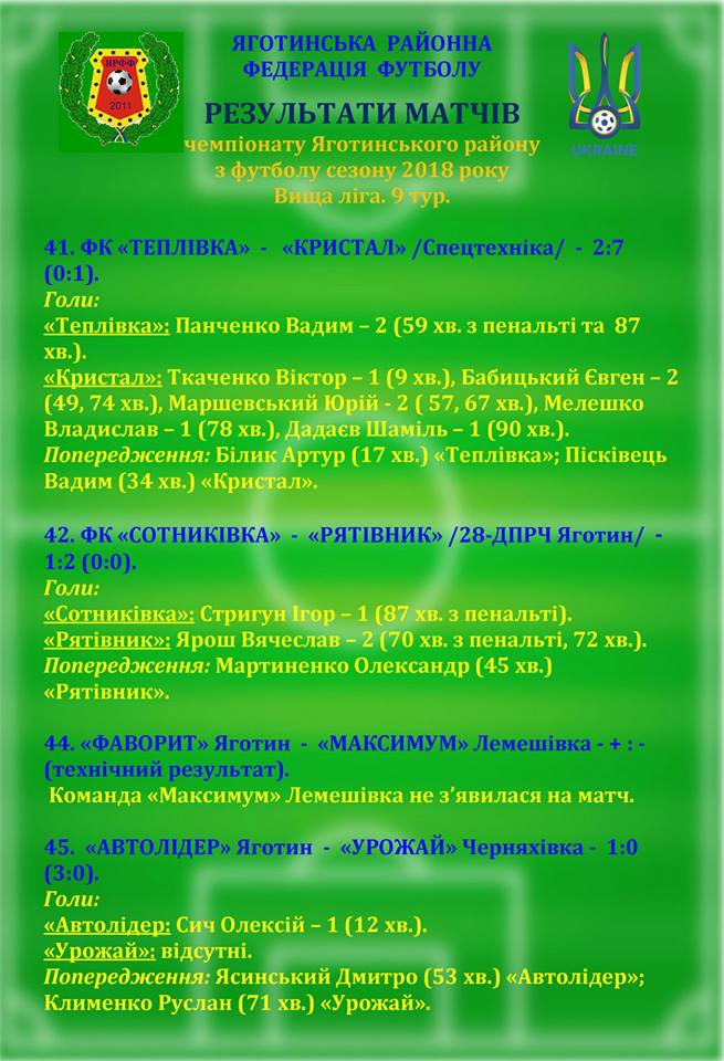 Чемпіонат Яготинського району, 9 тур. Фото Чемпіонат Яготинського району, 9 тур. Фото