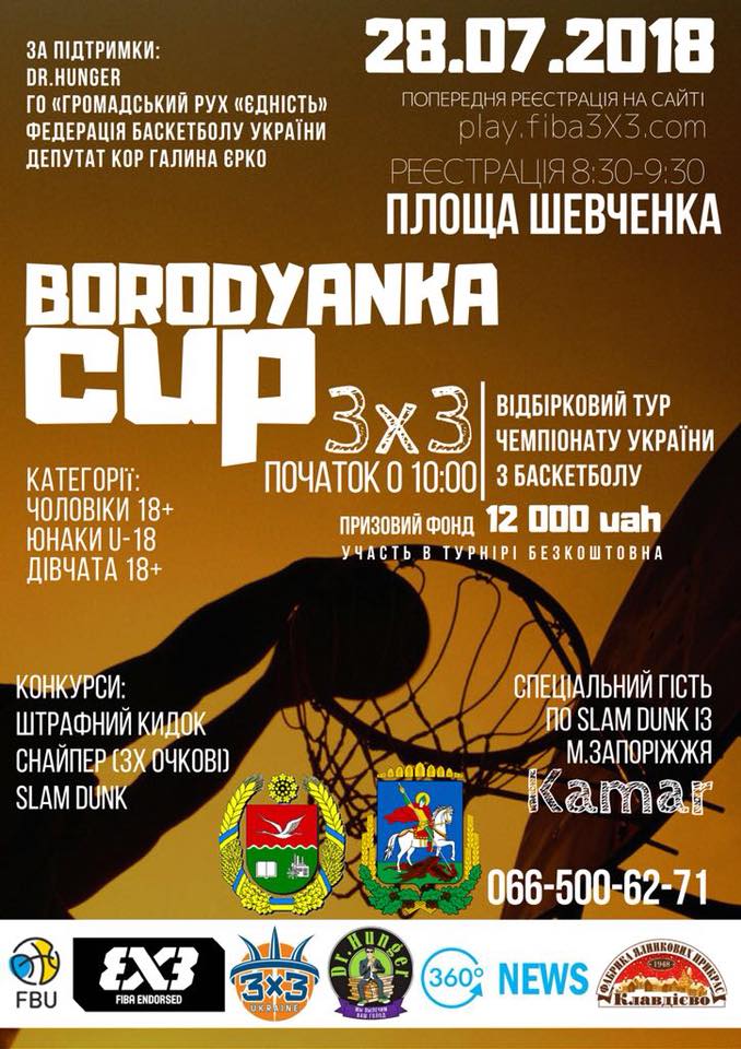 Чемпіонат України з баскетболу, Бородянка. Фото