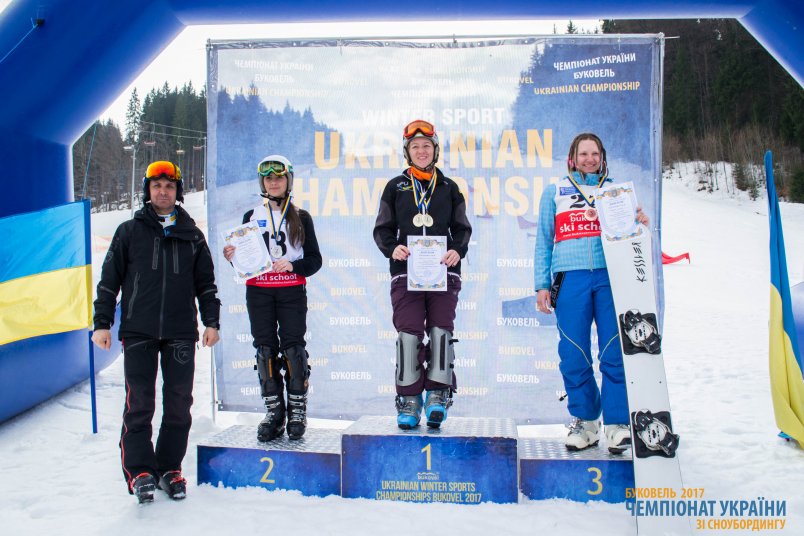 Чемпіонат України зі сноубордингу у паралельному слаломі 