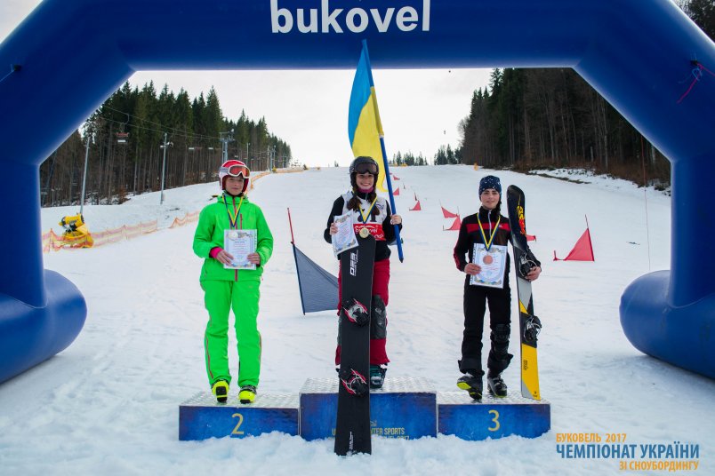 Чемпіонат України черед юнаків у паралельному гіганті