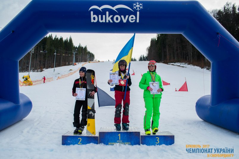 Чемпіонат України черед юнаків у паралельному слаломі