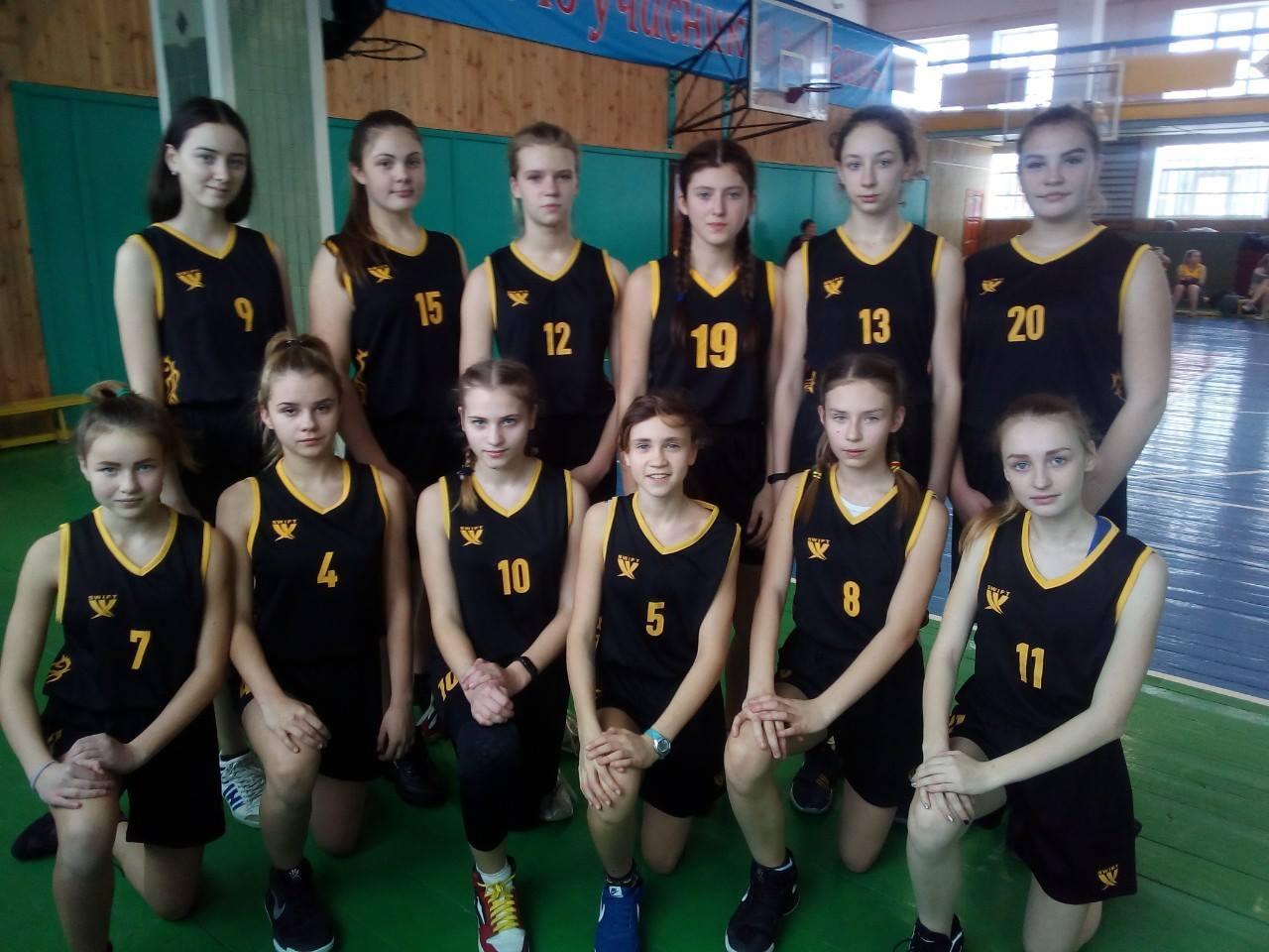 Баскетбол, Переяслав. Фото