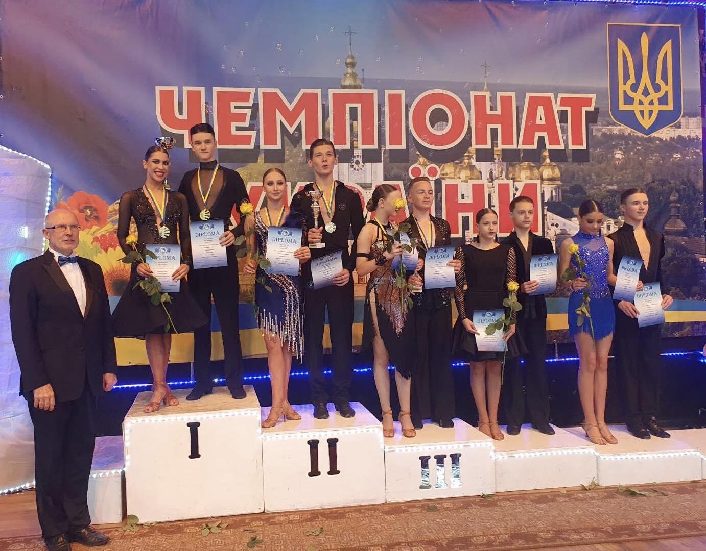 Чемпіонат України зі спортивних танців, Київ. Фото